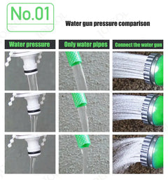 Car Wash Hose, Watering Hose, Water Gun