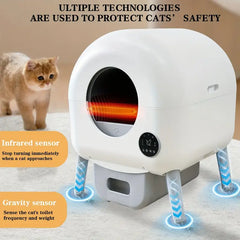 Self-Cleaning Cat Litter Box – Upgraded Automatic Litter
